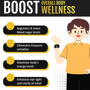 Sugar Control P6 Acupressure Wristband - Free Shipping