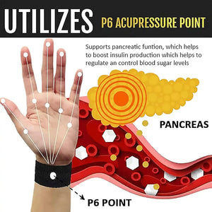 Sugar Control P6 Acupressure Wristband - Free Shipping